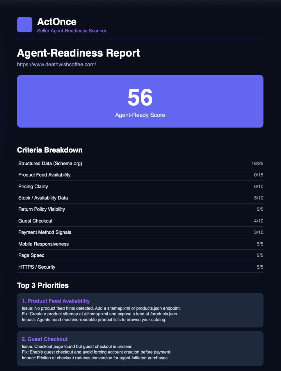 Death Wish Coffee scan result